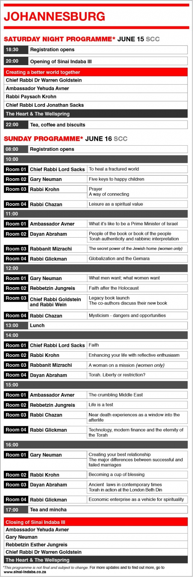 Sinai Indaba - Joburg schedule 2013.jpg